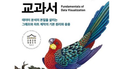 데이터 시각화 교과서 솔직 후기! 📚✨ (할인 꿀팁 포함)